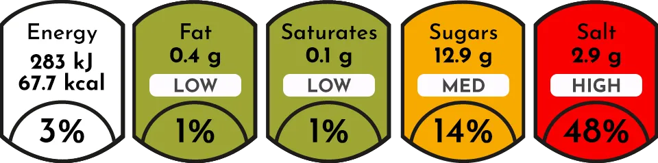 Piquanté Sauce 500ml GDA Table