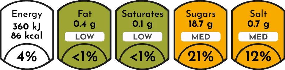 Mild Whole 900g GDA Table