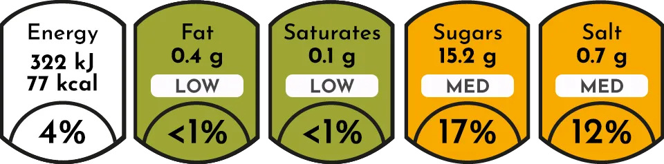 Mild Whole 3kg GDA Table
